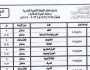 «المعاهد الأزهرية» تعلن جدول امتحانات الدور الثاني للشهادة الثانوية العلمي والأدبي (صور)