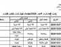 تفاصيل جدول امتحانات المواد المضافة بعد التعديل لشهر أكتوبر في الجيزة
