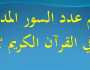 ما عدد السور المكية والمدنية في القرآن الكريم؟