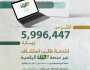 منذ تفعيلها عبر “معين”.. استفادة 5.996.447 مليون شخص من خدمة “طلب استئناف”