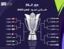 غداً.. انطلاق منافسات دور الـ 16 من بطولة كأس آسيا 2023 لكرة القدم