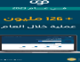 استفاد منها 10 ملايين شخص.. تنفيذ 126 مليون عملية عبر “قوى” خلال عام 2023