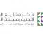 تعزيزا لجودة الحياة وتحسين المشهد الحضري.. مركز مشاريع البنية التحتية بالرياض ينسّق مع 15 جهة حكومية