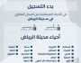 البدء بتسجيل 239.348 قطعة عقارية في “الرياض والمدينة المنورة وبريدة”