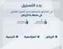 بدء تسجيل 146,478 قطعة عقارية بمدينة الرياض ومحافظتي الدرعية والمزاحمية