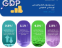 “الإحصاء”: نمو الناتج المحلي الإجمالي الحقيقي بمعدل 2.8% خلال الربع الثالث من 2024