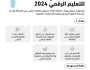 لضبط الجودة وتعزيز الكفاءة.. إطلاق الدورة الثانية للمؤشر الوطني للتعليم الرقمي لعام 2024