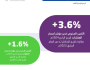 “الإحصاء”: ارتفاع الرقم القياسي لأسعار العقارات 3.6% خلال الربع الرابع من عام 2024م