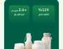 بإنتاج يتجاوز 2.6 مليون طن.. المملكة تحقق اكتفاء ذاتيًا بمنتجات الألبان بنسبة 129 %