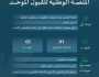 “التعليم” تُطلق “منصة قبول” الوطنية لتوحيد إجراءات القبول في الجامعات والجهات التعليمية