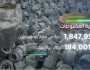 ضمن إرسالية “أدوات صحية”.. إحباط تهريب 1.847.952 حبة من “الإمفيتامين” و184,001 جرام من المواد المخدرة عبر منفذ البطحاء