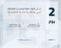 انتهاء المهلة المحددة للتسجيل العيني الأول لـ159 قطعة عقارية بمكة المكرمة الخميس القادم