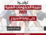 الآن على بوابة الأسبوع.. خطوات الحصول على نتيجة الدبلومات الفنية 2025 برقم الجلوس