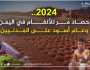 الألغام الأرضية في اليمن خلال 2024.. القاتل الذي يواصل الفتك بأرواح المدنيين (تقرير)