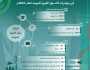 قبول 69.3% من طلبة 'دبلوم التعليم العام' بنهاية إجراءات التسجيل لعام 2024-2025