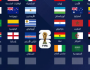 المنتخبات المتأهلة لكأس العالم 2026