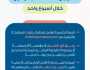“صناع الأمل” تستقبل فوق 9000 طلب ترشيح خلال أسبوع واحد