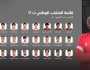 منتخب الناشئين يعلن قائمته النهائية لتصفيات آسيا ويستعد لانطلاقة مشواره من العقبة