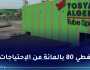 مركب توسيالي بوهران.. الانطلاق في إنتاج الحديد المسطح خلال السداسي الثاني