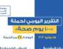 وزارة الصحة تعلن تقديم 447 ألفا و408 خدمات طبية ضمن المبادرات الرئاسية