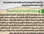 الحكومة تنفى شائعة عجز الموارد اللازمة لنقل الموظفين للوزارات بالعاصمة الجديدة