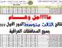 فعال .. رابط نتائج الثالث متوسط 2023 الدور الأول PDF أخيرة