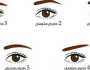 جريئة أم خجولة؟.. اعرفي الكثير عن أسرار شخصيتك من شكل حاجبيك منوعات