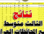 نتائج الثالث المتوسط 2023 العراق الدور الأول بالرقم الامتحاني لجميع طلبة ثالث متوسط epedu gov Iraq
