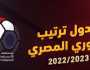- جدول ترتيب الدوري المصري الممتاز قبل مباراة الأهلي وبيراميدز اليوم
