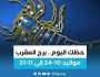 الفن واهله ماذا تخبئ لك توقعات برج العقرب 17 يوليو 2023