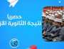عاجل - 'أي خدمة'.. حصريا نتيجة الثانوية الأزهرية 2023 رسميا برقم الجلوس عبر بوابة الأزهر natiga.azhar.eg