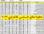 التربية تعلن قريباً نتائج الصف السادس الاعدادي والمهني والأحيائي في عموم العراق اخبار اليوم