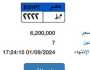 استمرار التزايد على لوحة م ط- 2222 المميزة وسعرها يتخطى 6 ملايين جنيه