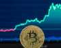 ارتفاع عملة 'البيتكوين' وثاني أكبر عملة مشفرة تقفز بأكثر من 22%